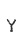 Y