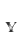 y
