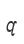 q