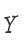 Y