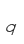 q