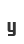 y