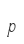 p