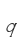 q