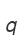 q