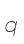 q