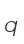 q