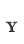 y