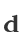 d