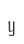 y