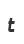 t