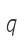q