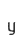 y