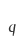 q