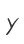 Y