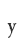 y
