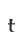 t