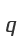 q