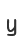 y