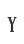 Y