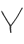 Y