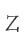 Z