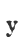 y
